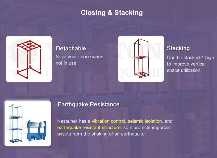 Closing--Stacking Closing--Stacking